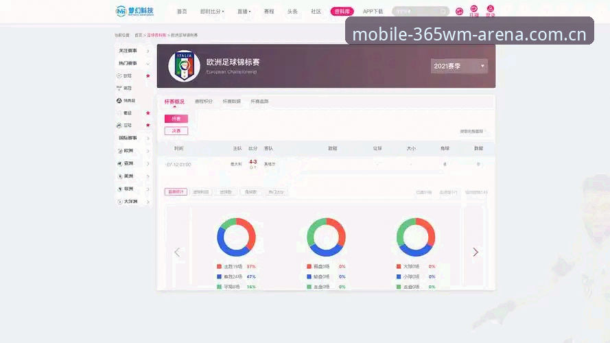 wm体育官网入口 365wm完美平台全面评测:实战派带你解锁体育赛事直播新体验